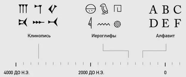 Китай Вьетнам Корея Япония Во время средневековых войн китайские - фото 4