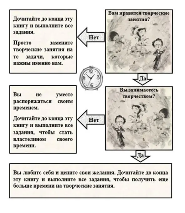 Лично я очень люблю рукодельничать но однажды у меня появилась семья И все - фото 1