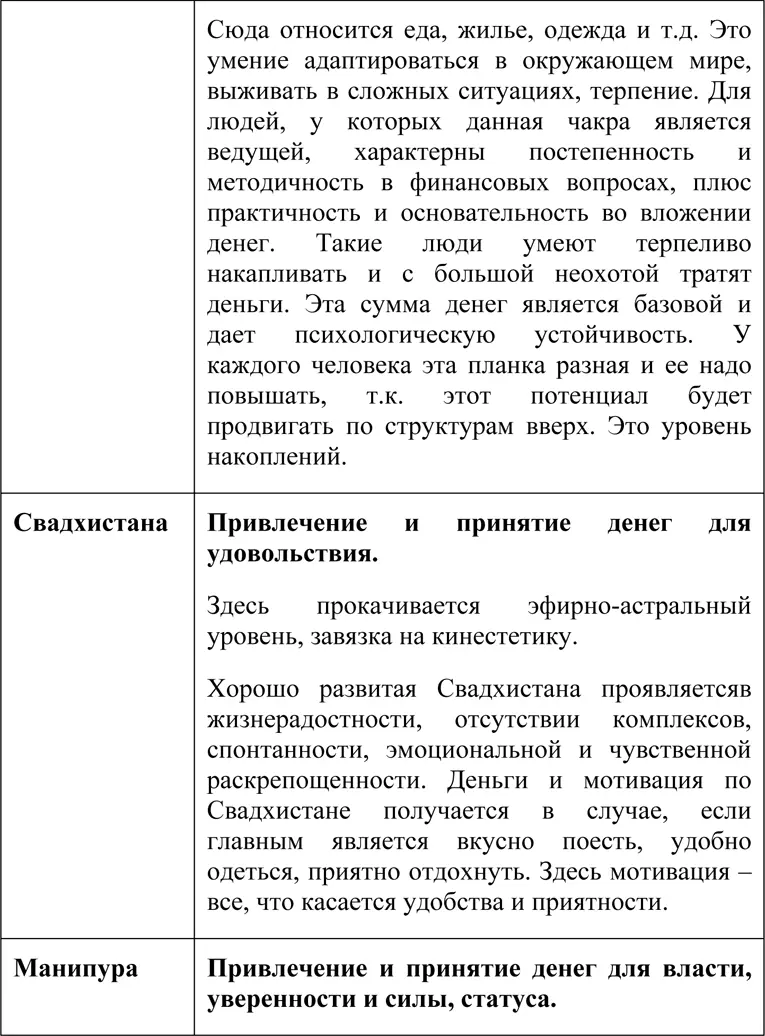 У человека две ведущих ча - фото 4