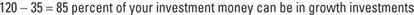 Note that even retired people should still have a healthy chunk of their - фото 83