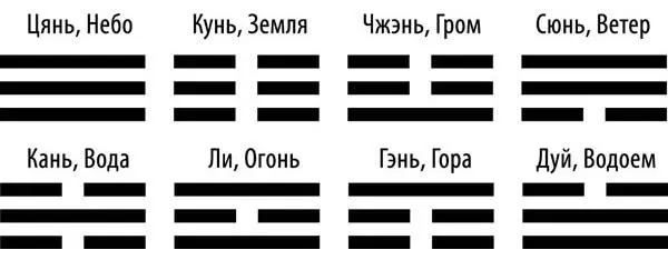 Но нет ничего вечного под солнцем нескончаемы одни лишь перемены На смену - фото 1