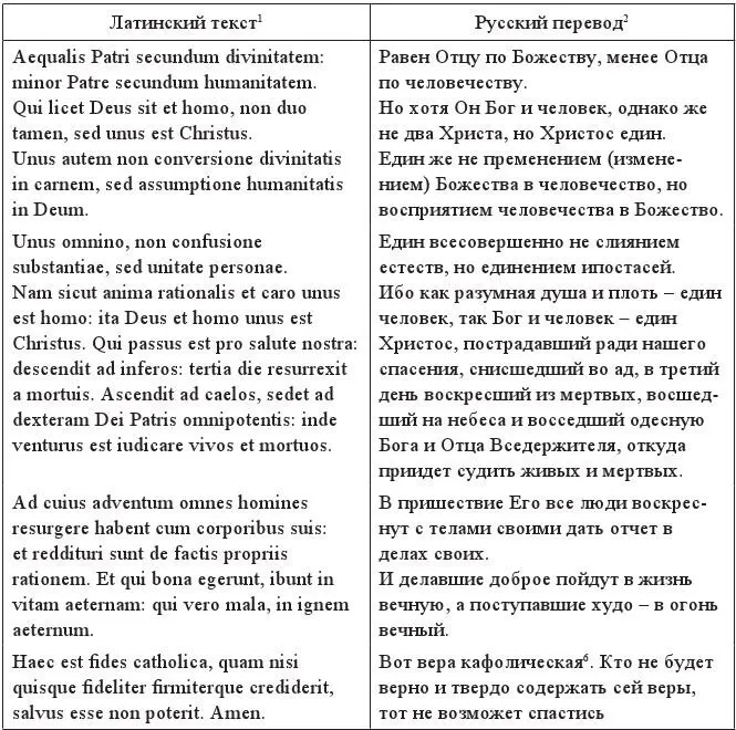 1Exemplar Athanasiani Symboly Patrologia Latina 88 Col 585586 - фото 3
