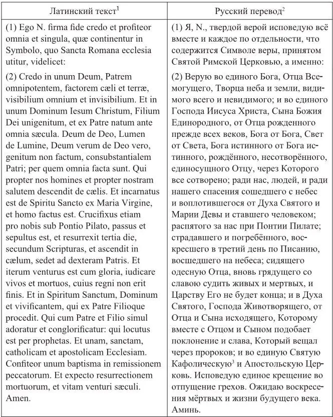 1Professio fidei Tridentinae a Pio IV per constitutionem Injunctum nobis 18 - фото 4