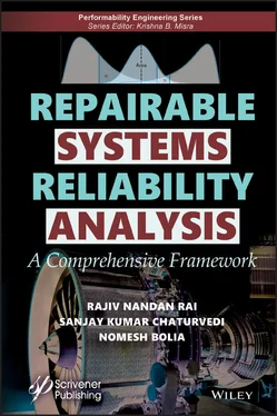 Rajiv Nandan Rai Repairable Systems Reliability Analysis обложка книги