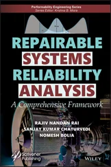 Rajiv Nandan Rai - Repairable Systems Reliability Analysis