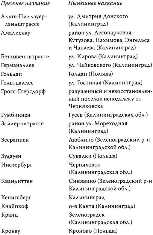 От переводчика Идея перевода настоящей книги возникла у меня еще в середине - фото 2