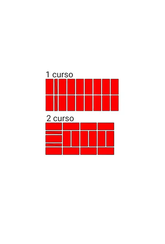 Fig9 El orden de colocación de ladrillos en la restricción vertical de la - фото 9