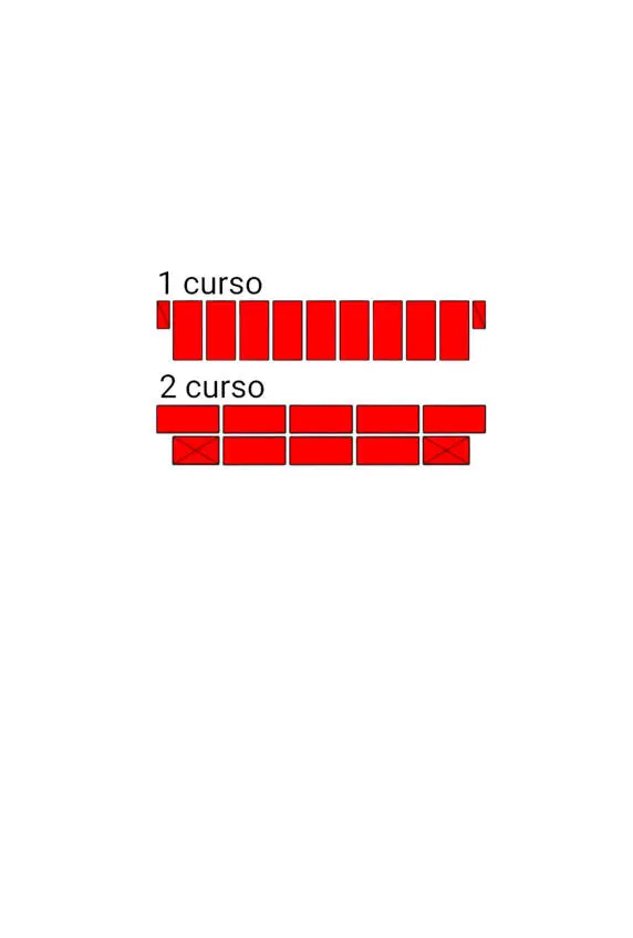 Fig11 A ordem de colocar tijolos em uma seção de paredes entre as aberturas - фото 11