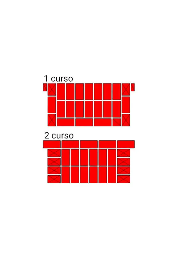 Fig14 A ordem de colocar tijolos em uma seção de paredes entre as aberturas - фото 14