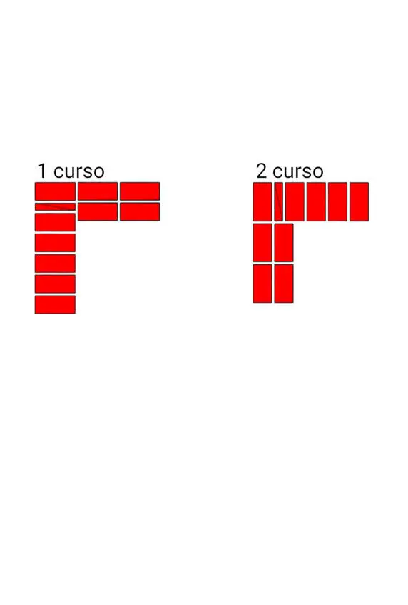 Fig3 A ordem de colocar tijolos no canto das paredes Espessura da parede 1 - фото 3