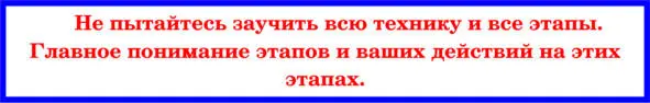 Выучите поймите их что зачем следует и что вы должны делать на этих этапах - фото 1