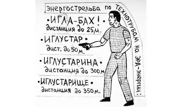 рисунок 9 рисунок 10 рисунок 11 - фото 12