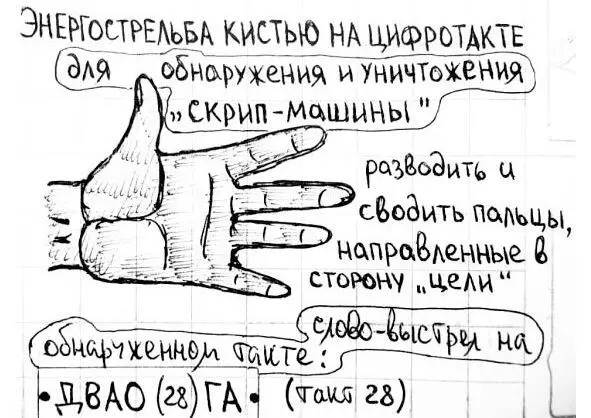 рисунок 11 рисунок 12 В церквях живут наиболее сильные Архангелырыбаки так - фото 14