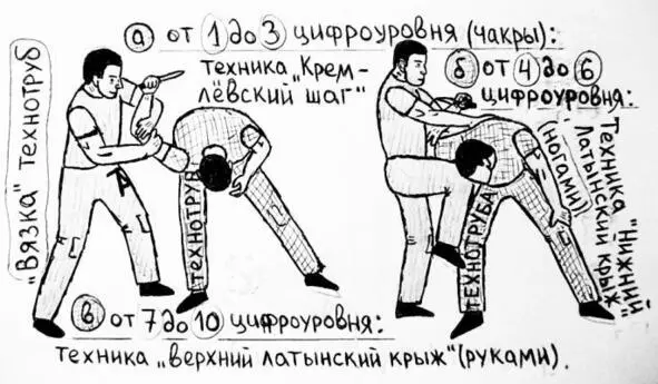 рисунок 20 Заказантов заранее сортируют по темам и компануют отдельный список - фото 35