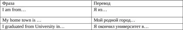 Выражай свое мнение на английском языке Рассмотрим различные слова фразы и - фото 11
