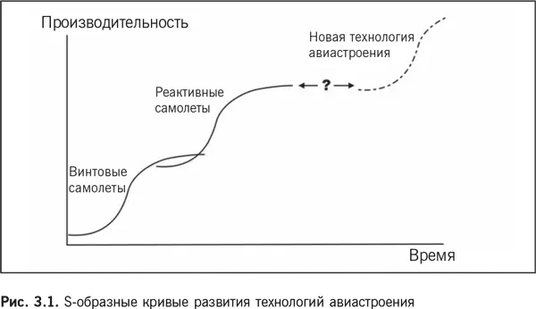 В данном случае критическое значение имеет то что даже несмотря на многие - фото 9