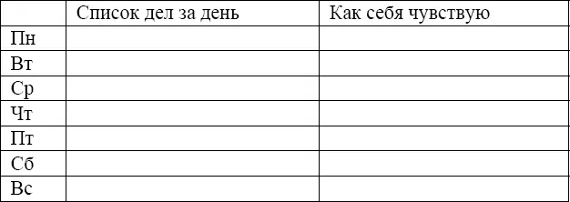 Затем выпишите сколько времени потрачено по группам дел в каждом дне Вычтите - фото 2