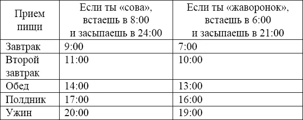 В заключение немного народной мудрости которую рекомендовано не просто - фото 3