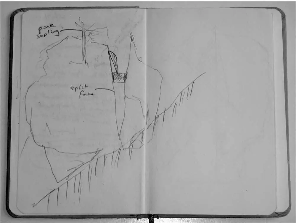 Figure 1 The boulder a page from my sketchbook Photo by the author - фото 3
