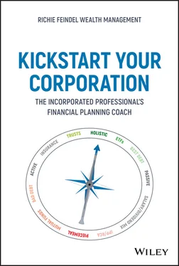 Andrew Feindel Kickstart Your Corporation обложка книги