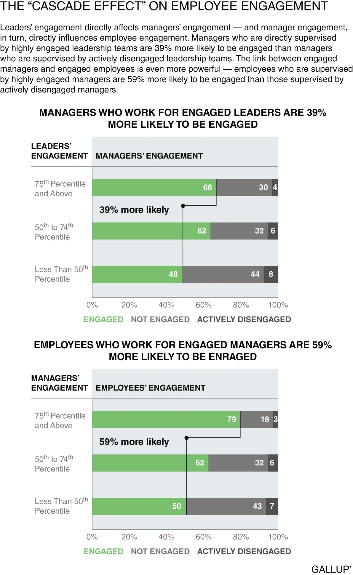 Its time to show boards executives women and high performers how to create - фото 3