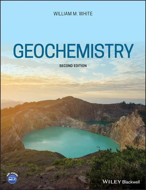 William M. White Geochemistry обложка книги