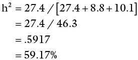 Other methods of estimation The estimate is very close to that obtained by - фото 53