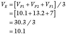 Broad sense heritability - фото 49
