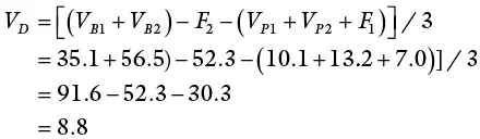 Broad sense heritability Narrow sense heritability - фото 51