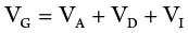 where V A additive variancevariance from additive gene effects V D - фото 42