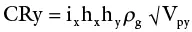 where h xand h yare square roots of the heritabilities of the two respective - фото 61