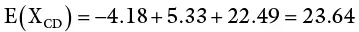 SCA is calculated as follows This is done for each combination and a plot of - фото 70