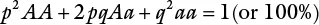 This means that in a population of 80 plants as before about 3 plants will - фото 19