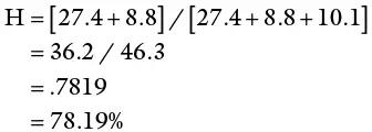 Narrow sense heritability Other methods of estimation - фото 52