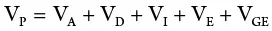To estimate these variance components the researcher uses carefully designed - фото 43