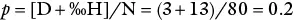 and q 1 p 08 The allele frequencies have remained unchanged while the - фото 20