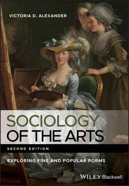 Victoria D. Alexander Sociology of the Arts обложка книги