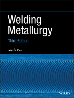 Sindo Kou Welding Metallurgy обложка книги