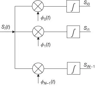 Figure 24Leveraging signal receiver reconstruction of the received signal for - фото 15
