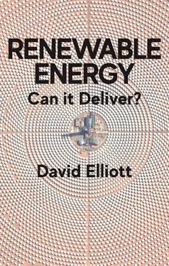 David Elliott Renewable Energy обложка книги