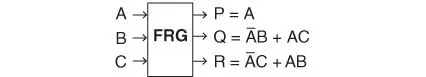 Figure 16Block diagram of the reversible FRG gate Figure 17Quantum - фото 147