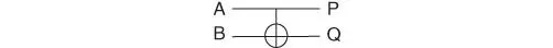 Figure 19Quantum cost calculation of Feynman gate Figure 110Quantum circuit - фото 178