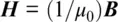 Electromagnetic Simulation Using the FDTD Method with Python - изображение 2