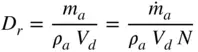 A representative plot of volumetric efficiency versus engine speed of an - фото 149