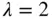 and the Miller cycle is about 20 more efficient than the Otto cycle - фото 404