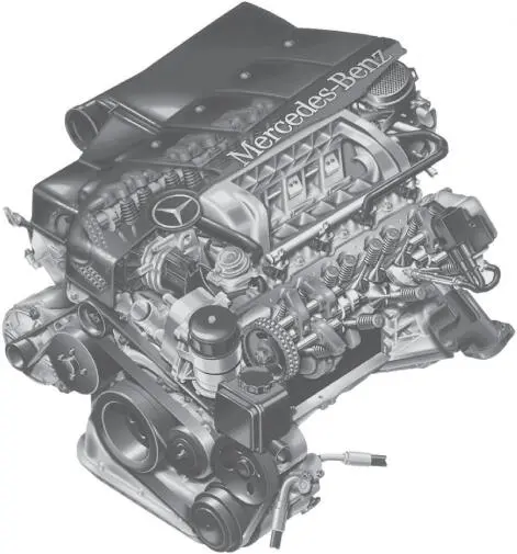 Figure 12Automobile engine Courtesy MercedesBenz Photo Library Internal - фото 65
