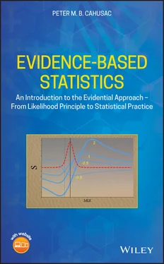 Peter M. B. Cahusac Evidence-Based Statistics обложка книги