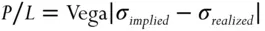 This is the fundamental equation of option trading All the theta decay and - фото 8