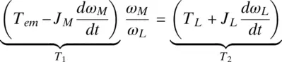From Eq 242 the electromagnetic torque required from the motor is 243 - фото 99