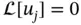 An Introduction to the Finite Element Method for Differential Equations - изображение 234